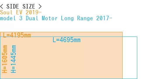 #Soul EV 2019- + model 3 Dual Motor Long Range 2017-